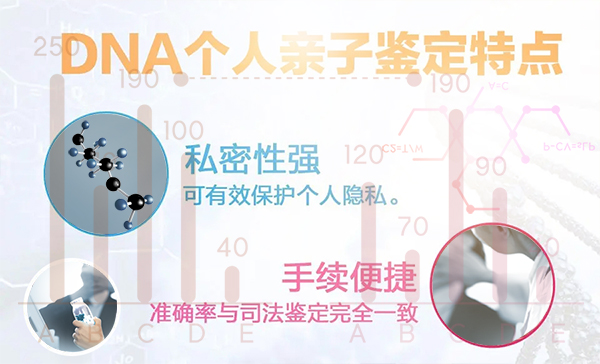 四川隐私DNA亲子鉴定准不准确,四川个人亲子鉴定的流程 四川隐私DNA亲子鉴定准不准确,四川个人亲子鉴定的流程